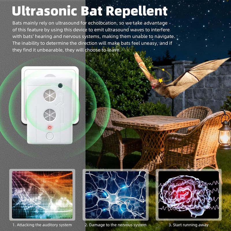 2025 Upgraded Ultrasonic Bat Repellent Devices for Attic House Porch,