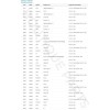 Honda OEM Genuine for Honda Camshaft Position Sensor 37510-PNB-003 —