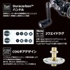 AbuGarcia Roxani SP 2000SH Roxani Spinning Reel, 24 Year Model