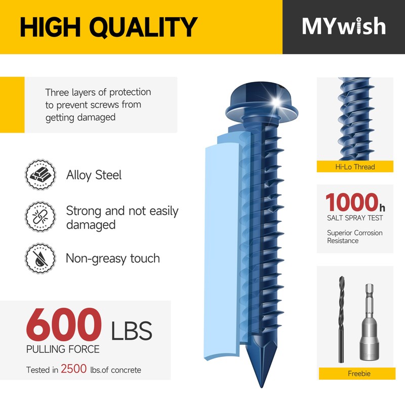 Mywish 100Pcs Concrete Screws, 1/4 x 1-3/4" Slotted Hex Washer