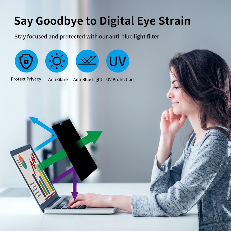 JiSiTeCai Privacy Screen MacBook Pro 15 Inch (2016-2019), Magnetic Removable