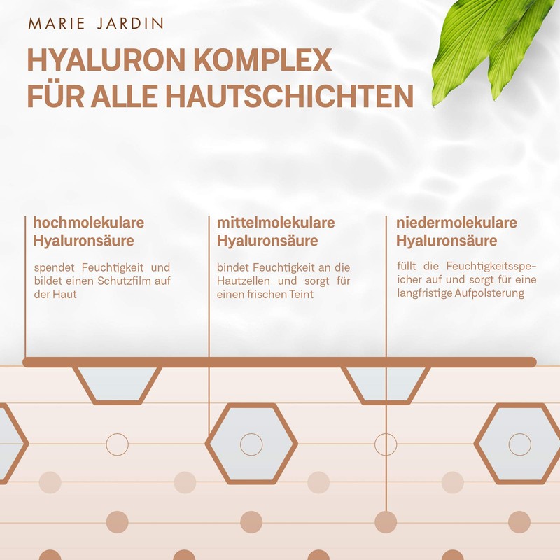 Hyaluronic Serum with Q10 and High-Dose Vitamin C, 100 ml,