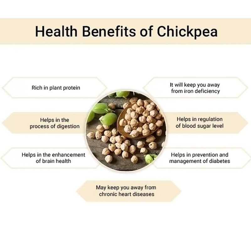 Amethyst Chickpeas (Kabuli Chana) 100g