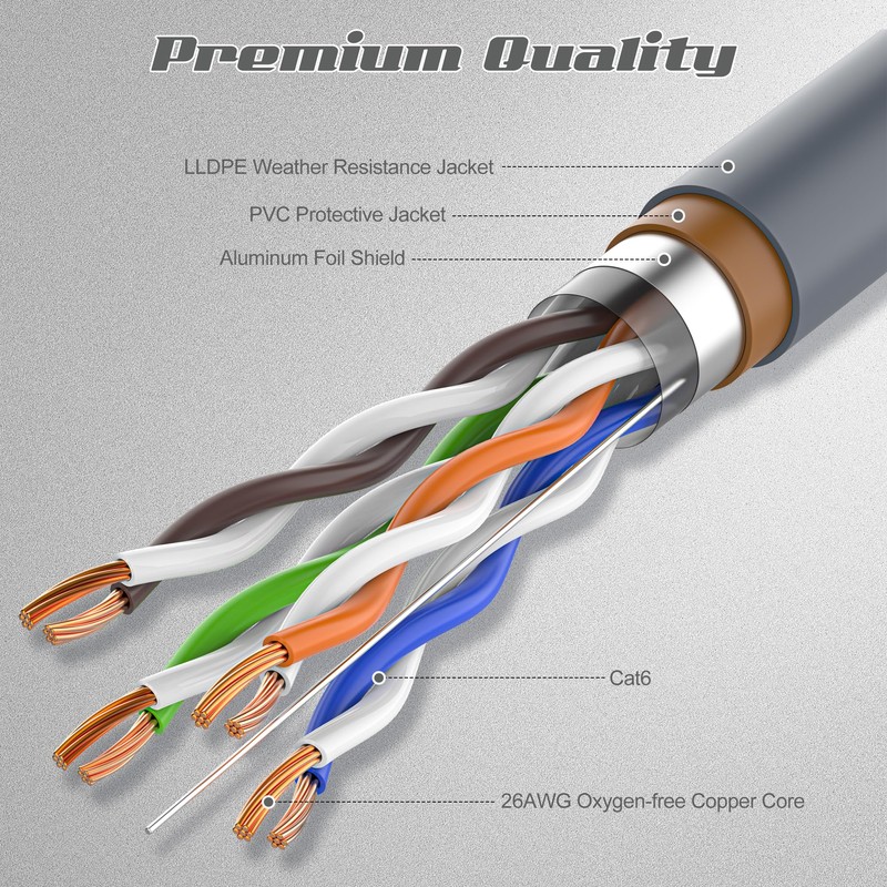 50FT Starlink Gen3 Cable, Outdoor Standard V3 Cable for Starlink