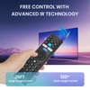 Replacement Remote Control Compatible with Pioneer Xumo TV Remote Control