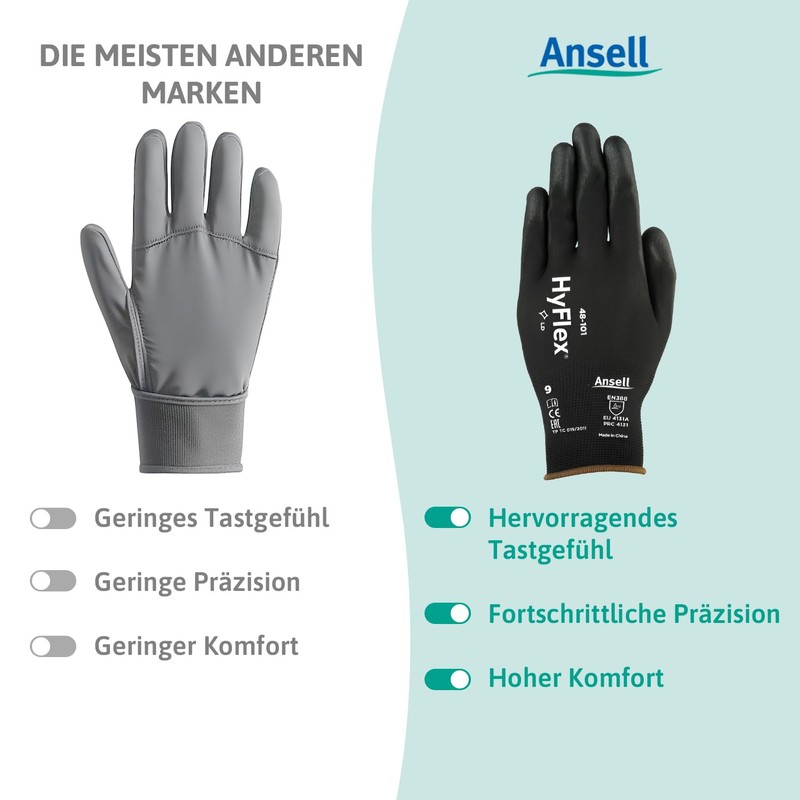 Ansell HyFlex 48-101 Nylon Work Gloves Multi-Purpose Abrasion Resistant Industrial
