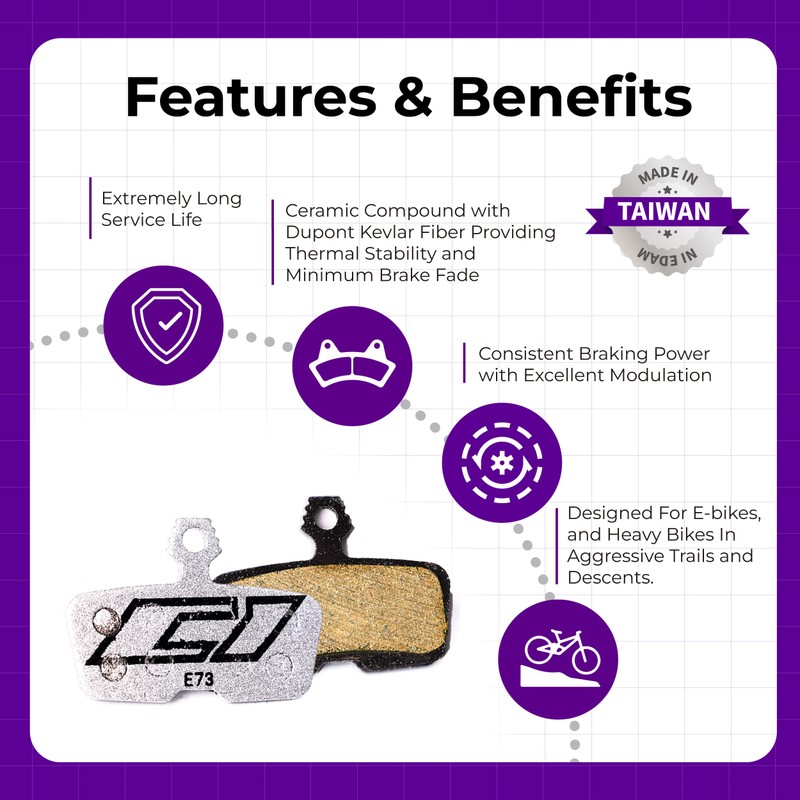 Cycle1st Bike Disc Brake Pads Compatible with SRAM 4-Piston Caliper: