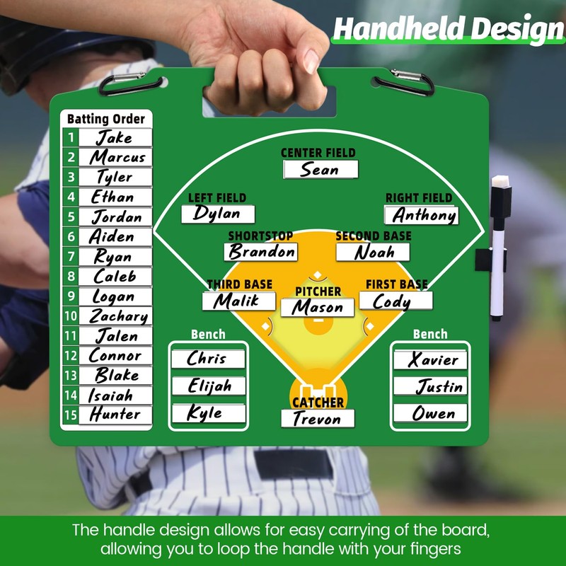Magnetic Baseball Lineup Board - Dry Erase Baseball Lineup Board