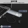 [AV Selector HDMI Receiver] Pewesv Wireless HDMI Transmission Receiver Set,