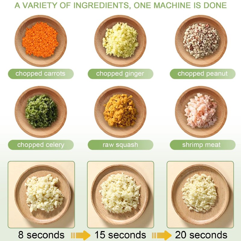 4 in 1 Vegetable Chopper, Cordless Mini Chopper Handheld Electric