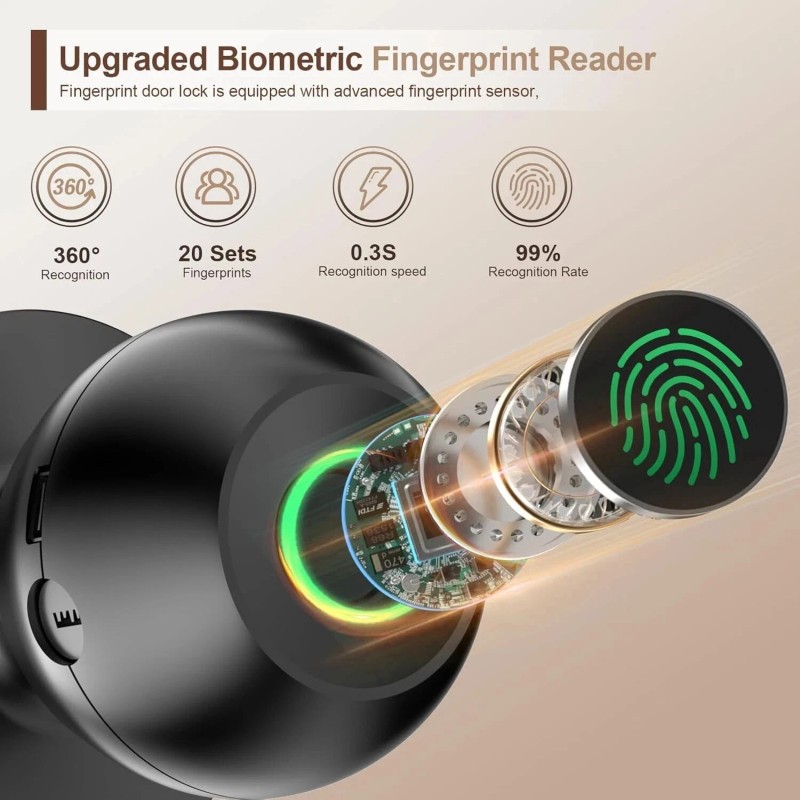 Lock & Lock Smart Door Knob Fingerprint Door Lock Biometric