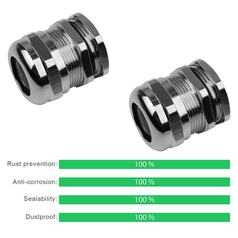 SRJQXH Pack of 2 PG21 Cable Connectors, IP68 Class Waterproof