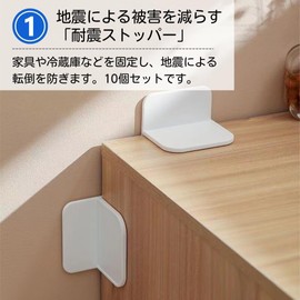 Furniture Fall Prevention Shockproof Stopper
