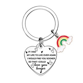 BESPMOSP Valentines Day Gifts for Him Her Couple Keyring I Love You Gifts for Husband Wife Birthday Gifts for Boyfriend Girlfriend Wedding Anniversary Keyring Husband Gifts from Wife Keyring Present