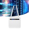 4G LTE FDD/TDD SIM Card Router Convenient Fast Durable Dual