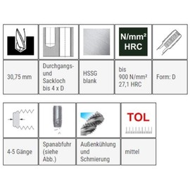 BAER Tap G 1 x 11 - HSSG Cutting Tap Form D - G (BSP) 1 x 11 - Tap - Pipe Thread - Machine Tap - Pipe Tap