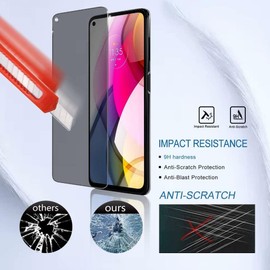for Motorola Moto G Stylus 2021 NEW Full Coverage Glass Privacy Screen Protector