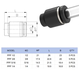 20PCS Push-in Connect Tubing Pneumatic Cap Plastic Tubing Quick Cap Plug Fitting for 1/2 3/8 5/16 1/4 Tube Air Line Fittings