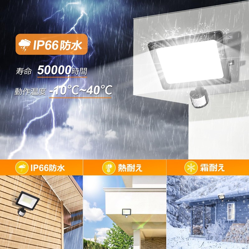 MEIKEE [2024 Latest with Remote Control and Manual Operation] Sensor