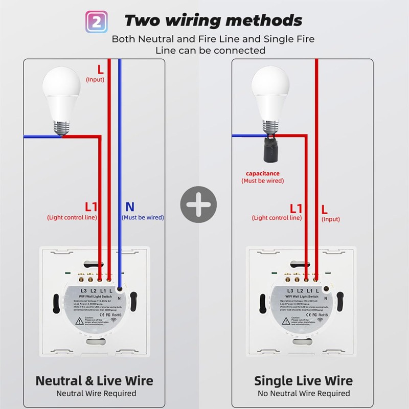 Acmerota WiFi Smart Touch Switch Light Switch 2 Gang White,