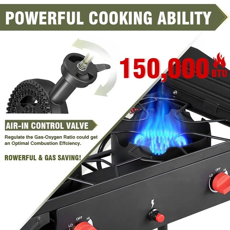 Bestfire 2 Burner Camping Stove with Windpanel& Side Shelves, Bag,
