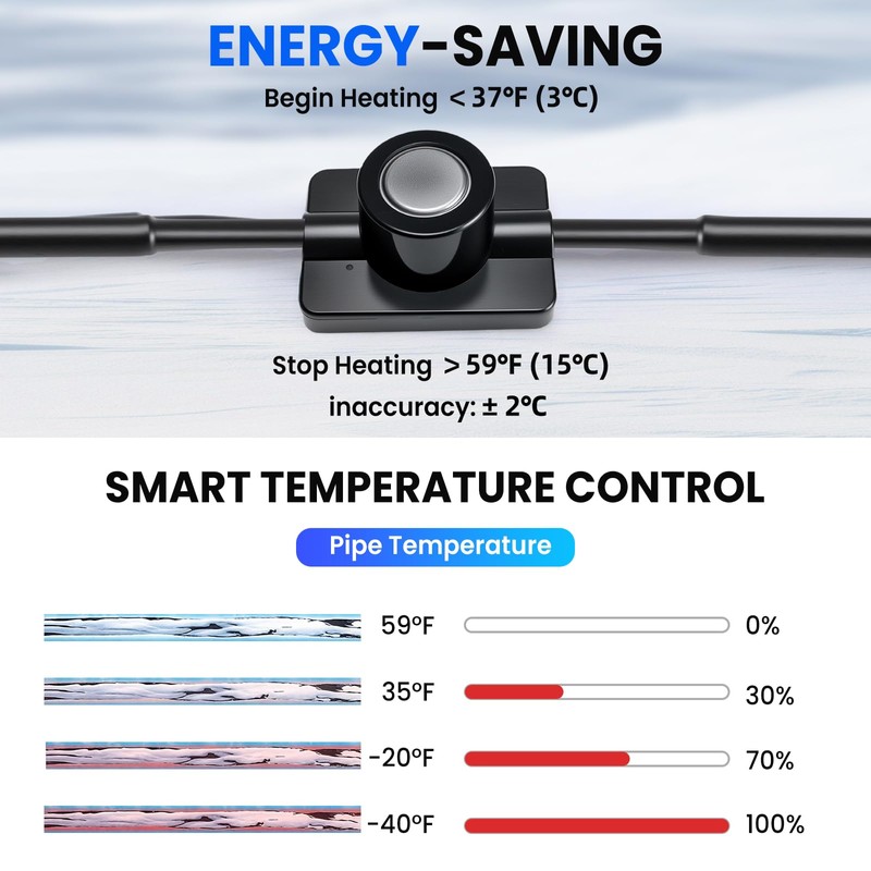 RVSNAIL 50FT Heated Water Hose for RV, Heated Drinking Water