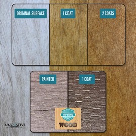 Wood Guard Anti Slip Acrylic Coating for Wood, Decks, Stairs, Patios and Porch, High-Traction, Golden, Semi Transparent Textured Non Slip Coating - 1 Gallon