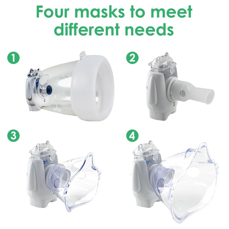 STARSUM Pet Nebulizer for Dogs, Dog Nebulizer and Inhaler Mask