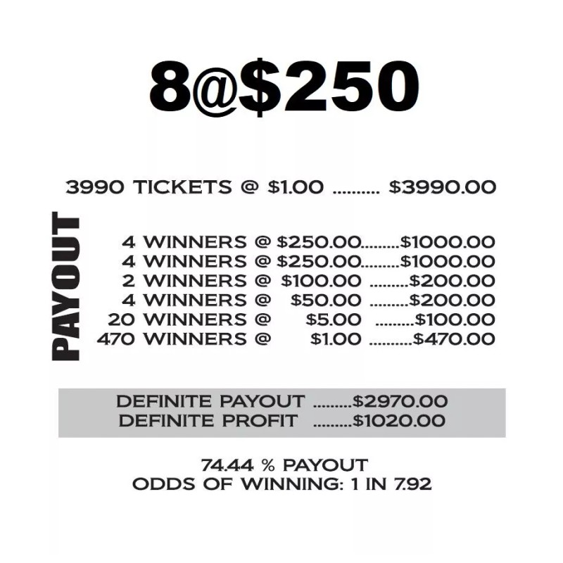 NEW pull tickets DICEY MOVE - Instant Tabs