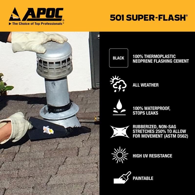 APOC 501 Caulk Super-Flash Thermoplastic Flashing Sealant (12, 10 oz