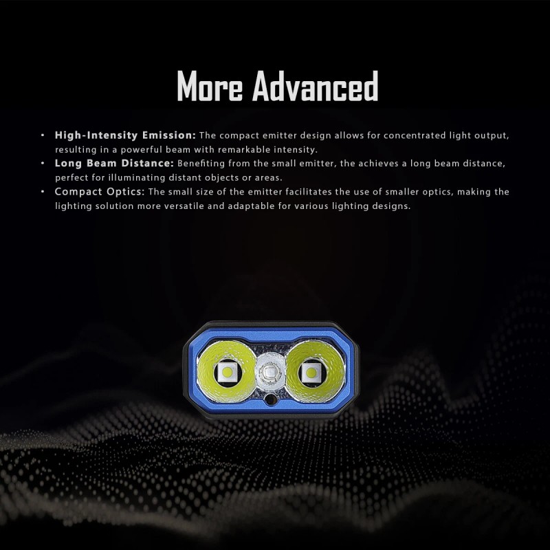 IMALENT GR35 Ultra 2800LM EDC Pocket Flashlight with LED Light