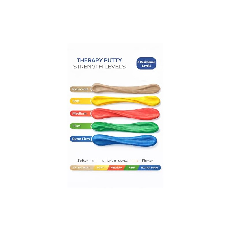 Hand Exercise Therapy Putty Set by EPHRATA – 5 Resistance