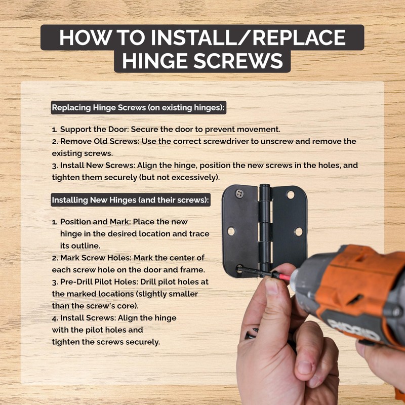 Hinge Outlet Wood Screws, Heavy-Duty Screws for Doors, Cabinets, Furniture