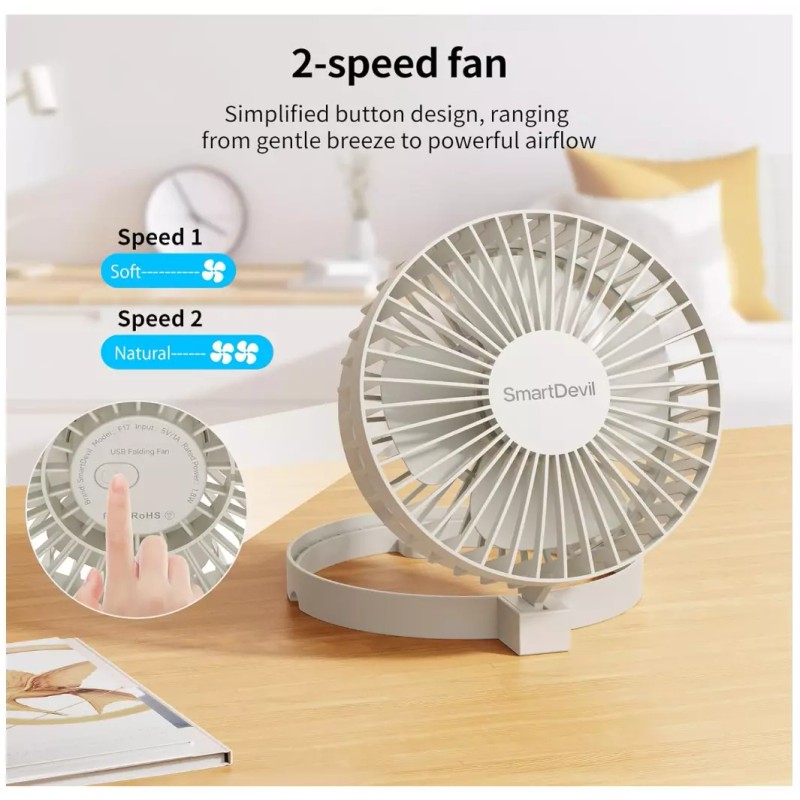 SMARTDEVIL USB Desk Fan, 2 Speeds Small Personal Desk Fan,