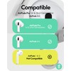 Gcioii Memory Titanium Alloy Ear Hooks for AirPods Pro 2,