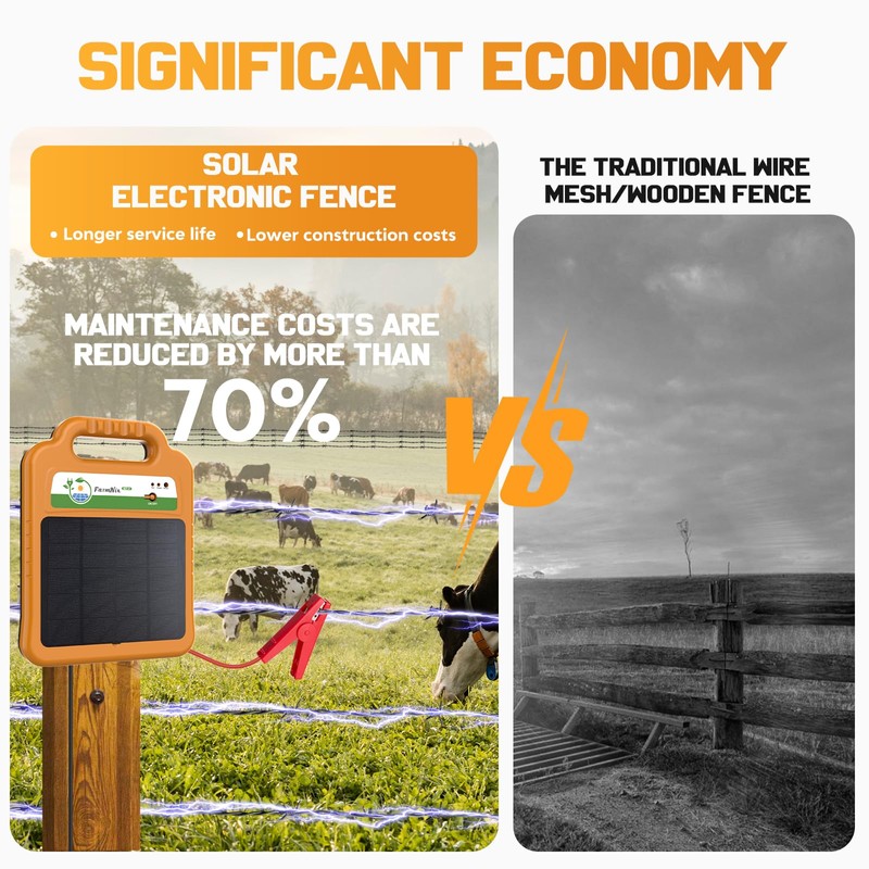 FarmNix Solar Electric Fence Kit for Livestock,10 Miles Fence Charger