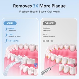 Water Dental Flosser for Teeth – 300ML Cordless Oral Irrigator with 6 Replaceable Jet Tips, 3 Modes, Portable Rechargeable Electric Flosser for Braces & Sensitive Gums, IPX7 Waterproof for Home&Travel