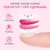 SUNUV UV LED Nail Lamp, Gel Light for Nail Polish