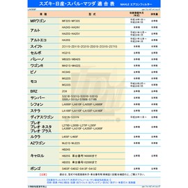 MAHLE LAK566P Air Conditioner Filter, Antibacterial, Antiviral, Deodorizing, PM2.5 Removal, Anti-Allergen, Mold / Dust Mite Resistant, High Dust Removal, Natural Polyphenols, 3-Layer Construction