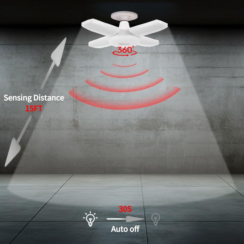 YWD LED Garage Light Motion Sensor, E26/E27 Screw-in Ceiling Mount