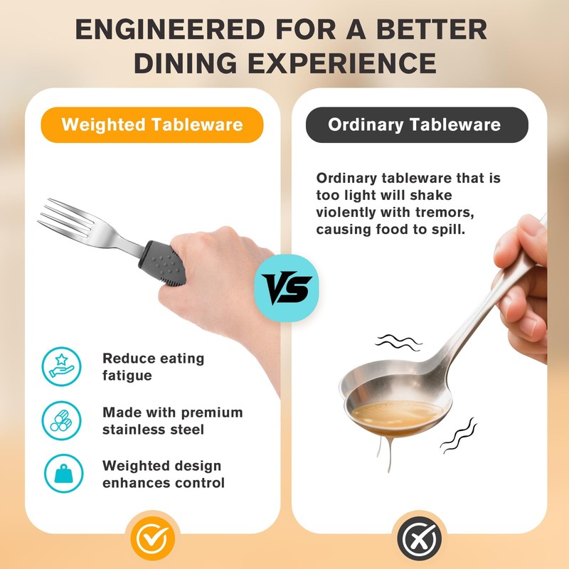4PCS Weighted Adaptive Utensils, Parkinsons Utensils, Straight