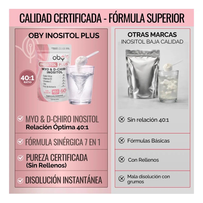 Myo Chiro Inositol Plus 300g Ácido Fólico Zinc Vitaminas Prebióticos