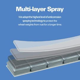 CKAuto 1/2oz, 0.5oz, Grey, Adhesive Stick On Wheel Weights, 63 oz/ 4 lb/Box, OE Quality, (126pcs)