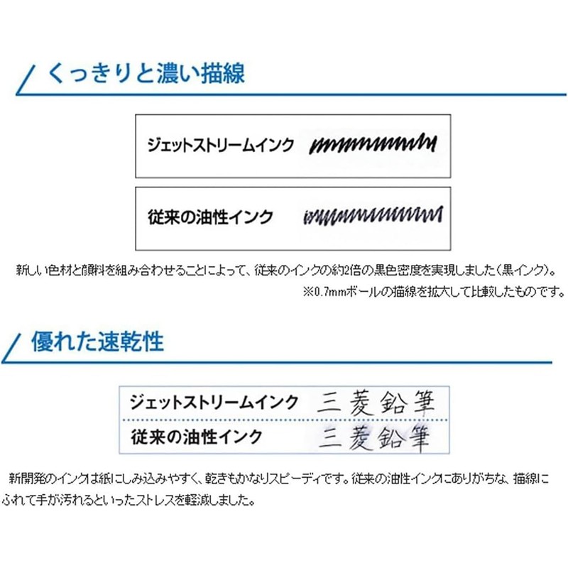 Mitsubishi Lead Brush Oil Based Ballpoint Pen Jet Stream 5