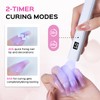 Handheld UV Light for Gel Nails, LED Nail Lamp, Portable