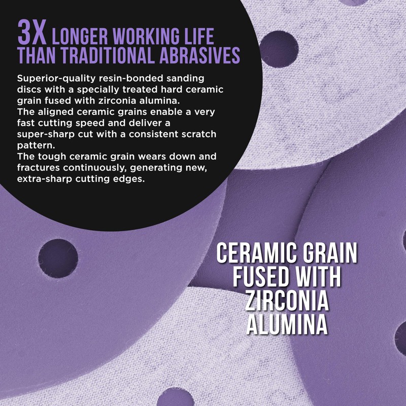 Dura-Gold Premium 800 Grit 5" Purple Film Ceramic Sanding Discs,