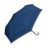 2023 Wpc. 801-19720-102 Women's Mini Folding Parasol, Blackout, Scallop, 19.7