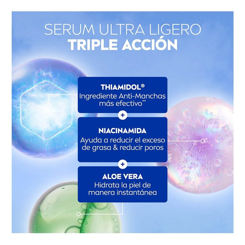 Nivea Serum Glow Instantáneo | Iluminador y Revitalizante | 15