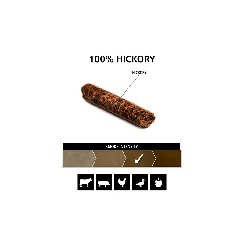 Broil King 63920 100% Hickory Hardwood Grilling Pellets, Wood