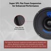Rockville RM64SP Mid-Range Car Speaker, 6.5”, 120W, 4 Ohm, Dual